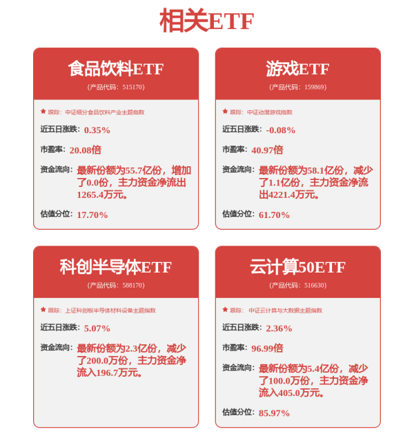 创达盈 6月26日韦尔转债下跌0.82%，转股溢价率55.88%