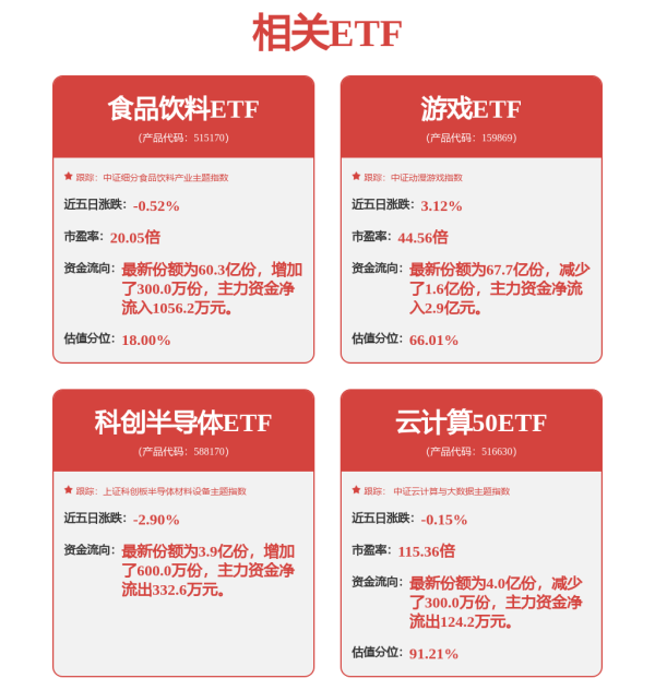 博星配资 涨停雷达：人形机器人+国企改革+齿轮传动 杭齿前进触及涨停